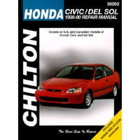  Honda Civic/Del Sol 1996-2000 – Kevin M.G. Maher