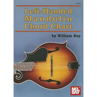  Left-Handed Mandolin Chord Chart – WILLIAM BAY
