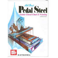  PEDAL STEEL GUITAR CHORD CHART – DEWITT SCOTT