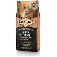 CarniLove CarniLove Puppy Large Salmon & Turkey 1.5 kg