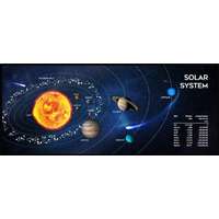 Gembird Gembird - MP-SOLARSYSTEM-XL-01 - Fekete