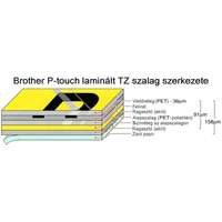 Brother BROTHER P-touch TZe-551 laminált szalag