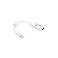 Aten ATEN - VanCryst Mini Displayport-HDMI konverter - VC980