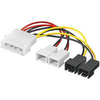 Akyga Akyga AK-CA-34 Molex/2 x 3-pin 12V/2 x 3-pin 5V Adapter