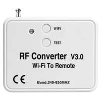 Egyéb IR WIFI-RF Többfrekvenciás átalakító