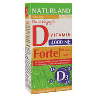 Naturland Naturland d-vitamin forte tabletta 60 db