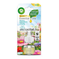 Air Wick Air Wick Elektromos Utántöltő A Tavasz Első Napja 19ml First day of spring