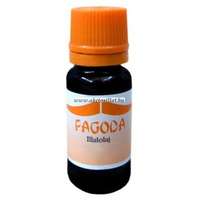 Pagoda Pagoda Illatolaj Borsmenta 10ml