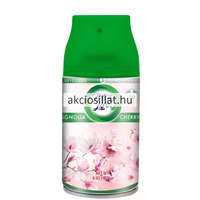 Miss Life Magnolia and Cherry Blossom légfrissitő utántöltő 250ml