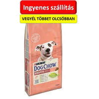 Purina Dog Chow Sensitive lazachússal 14kg.
