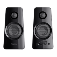 TRUST TRUST Tytan 2.0 sztereó hangszóró szett, 18W RMS, 3,5mm jack, fekete (21560)