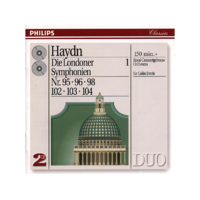 DECCA Sir Colin Davis - Haydn: The London Symphonies, Nos. 95, 96, 98, 102, 103, 104 (CD)