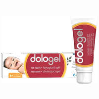 Dologel Dologel fogíny nyugtató gél 25ml