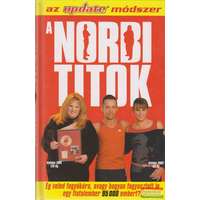 Norbi Welness és Média Kft. A Norbi titok