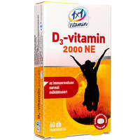 1x1 Vitamin 1x1 Vitamin D3-vitamin 2000 NE filmtabletta 60 db