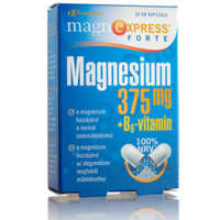 InnoPharm MagnExpress Forte 375 mg magnézium és B6-vitamin kapszula 30 db