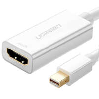 Ugreen UGREEN Mini DP-HDMI átalakító 1080 (fehér)