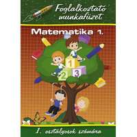 TKK Kereskedelmi Kft. Matematika 1.