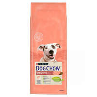 Purina-Dog Chow Dog Chow Sensitive száraz kutyaeledel lazaccal 14 kg