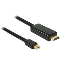 DeLock Delock 83698 mini Displayport -> HDMI kábel 1m fekete