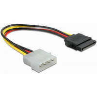 DeLock DeLock DL60100 Cable Power 4pin female - straight -> SATA HDD