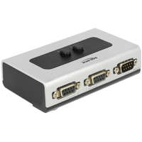 LogiLink Delock RS-232 / RS-422 / RS-4852 2 port soros kapcsoló (87729)
