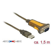 DeLock Delock USB-A dugó > 1 xsoros RS-232 DB9 adapter (65840)