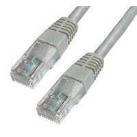 Wiretek Wiretek UTP CAT5.E patch kábel 1m (WL021BG-1)