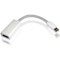 Wiretek Wiretek Mini Display Port -> HDMI átalakító 15cm (VE719)