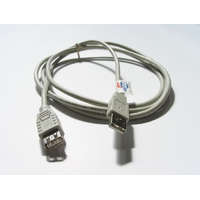 Kolink Kolink USB 2.0 hoszabbító kábel 1.8m A/A (KKTU22)
