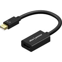 AlzaPower AlzaPower Core Mini DisplayPort (M) to HDMI (F) 4K 30Hz, fekete