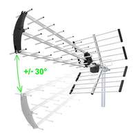 EVOLVEO EVOLVEO Flexi 2, passzív kültéri DVB-T2 antenna, LTE/4G/5G szűrővel