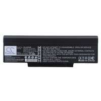 Ismeretlen gyártó 3UR18650F-2-QC-11 Akkumulátor 6600 mAh