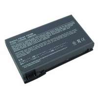 Ismeretlen gyártó 3UR18650F-2-QC-RT2 Akkumulátor 4400 mAh