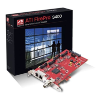 AMD AMD Firepro S400 szinkronizációs modul (FIREPRO S400) (FIREPRO S400)