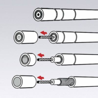 KNIPEX Koax kábel csupaszoló, blankoló 4 - 12 mm-ig RG58, RG59, RG62 Knipex KOAX 16 60 05 (16 60 05)