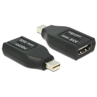 DeLock DeLock 65552 mini DisplayPort apa -> HDMI anya adapter (65552)
