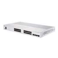 Cisco Cisco CBS350-24T-4X 24 Port Gigabit + 4 SFP Switch (CBS350-24T-4X)