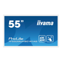 Iiyama iiyama ProLite TF5539UHSC-W1AG számítógép monitor 139,7 cm (55") 3840 x 2160 pixelek 4K Ultra HD LED Érintőképernyő Többfelhasználós Fehér (TF5539UHSC-W1AG)