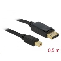 DeLock Delock Mini Displayport 1.2 csatlakozó > Displayport csatlakozó 4K 60 Hz 0,5 m kábel (83984) (83984)