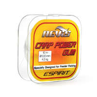  Nevis Power Gum Absorber Transzparens 0.8Mm 10M 7,5Kg Erőgumi (3301-080)