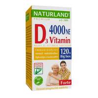Naturland Magyarország Kft. Naturland D-vitamin forte tabletta (4000 NE) 60db