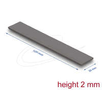 Delock Delock Hővezető párna 120 x 20 x 2 mm M.2 modulokhoz 3,2 W/mK alacsony olaj szivárgás