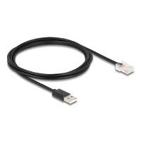 Delock Delock UPS kommunikációs kábel A-típusú USB 2.0 - USB RJ50 2 m (67016)