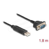 Delock Delock RS-232 USB Adapter USB 2.0 - D-Sub 9 apa csavarokkal kompakt soros csatlakoztató házzal 1,8 m