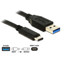 Delock Delock Kábel USB 10 Gbps (USB 3.1, Gen 2), A típusú csatlakozódugó > USB Type-C 0,5 m hosszú fekete (83869)