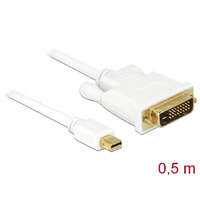 Delock Delock Kábel mini Displayport 1.1 dugó > DVI 24+1 dugó 0,5 m (83986)