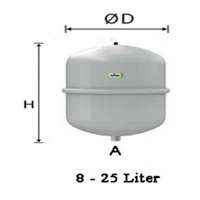 REFLEX REFLEX N 12 L fűtési tágulási tartály 4 bar