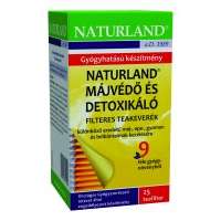  Naturland Májvédő és detoxikáló filteres teakeverék (25x1,5 g)