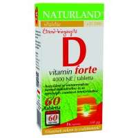  Naturland D-vitamin forte tabletta (60 db)